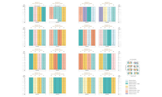 Coastal Cabana Floor Plan Elevation Chart 