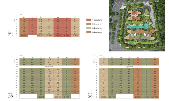 Lentoria Floor Plan Elevation Chart 