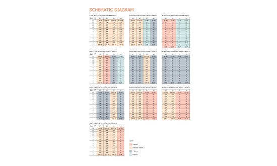 Lumina Grand Floor Plan Elevation Chart 